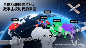 全球互联网碎片化：数字主权时代的来临
